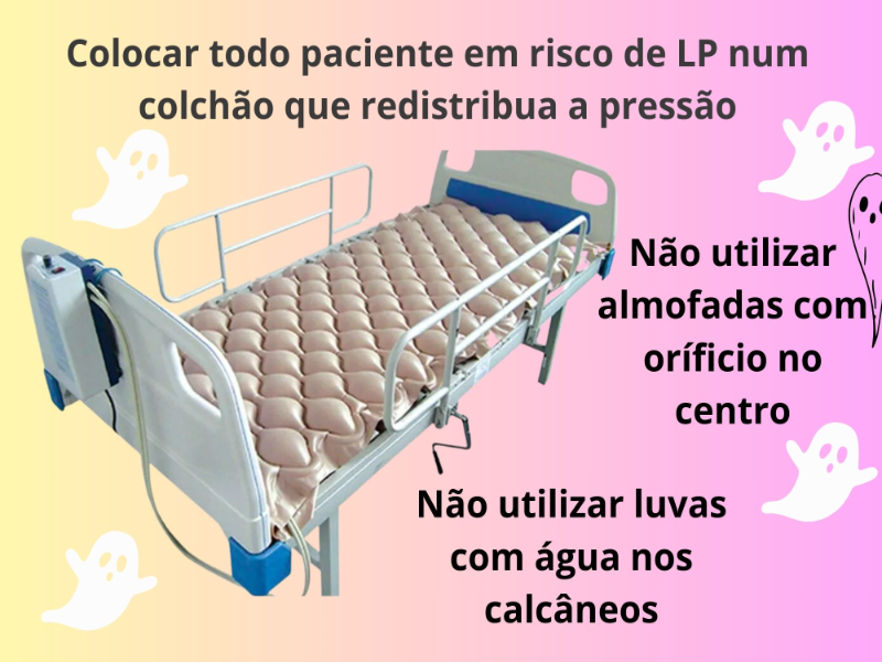 Uso de SEMP puzzle