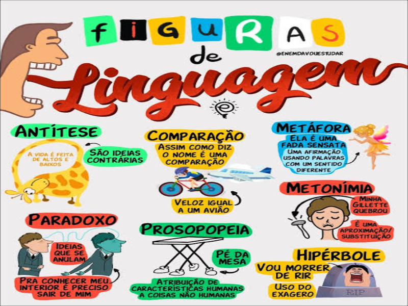 Quebra cabeça figuras de linguagem  puzzle
