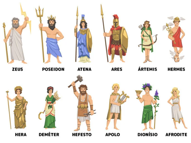 DIVINDADES OLÍMPICAS puzzle